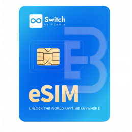 ADAPTER SIM na ESIM Swich Pro Plan B - Prosty sposób na obsługę eSIM