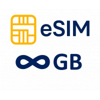 eSIM do Egypt – Bez Limitu dát, aktivácia 5 min 
