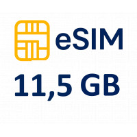 Karta eSIM do Egiptu – 11.5 GB danych, aktywacja 5 min 