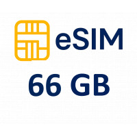 eSIM pour Égypte – 66 GB de données, activation 5 min 