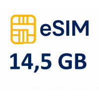 eSIM pour Égypte – 14.5 GB de données, activation 5 min 
